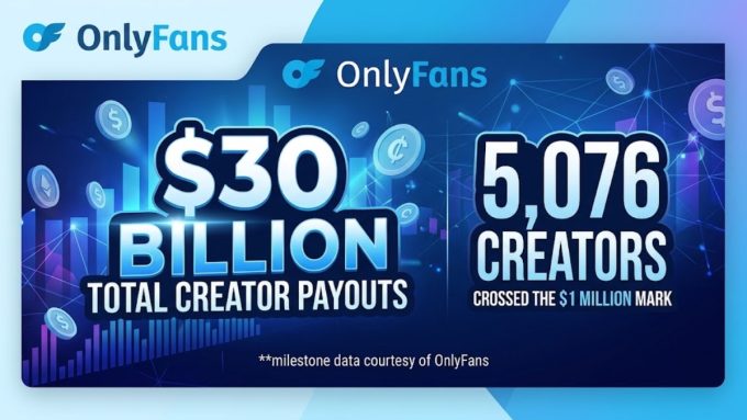 Image showing OnlyFans creator earnings