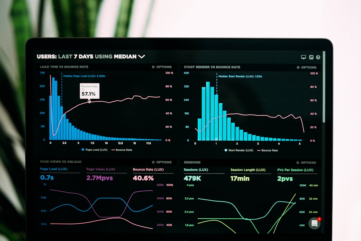 Data dashboard showing digital platform monitoring and content moderation metrics