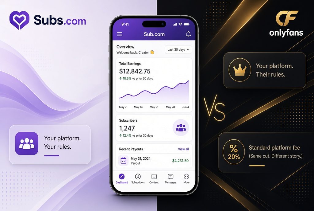 A side-by-side comparison infographic for subs.com vs onlyfans featuring a smartphone dashboard showing earnings and subscribers. The left side highlights Subs.com with the tagline "Your platform. Your rules," while the right side shows OnlyFans with "Your platform. Their rules" and notes a 20% standard platform fee.